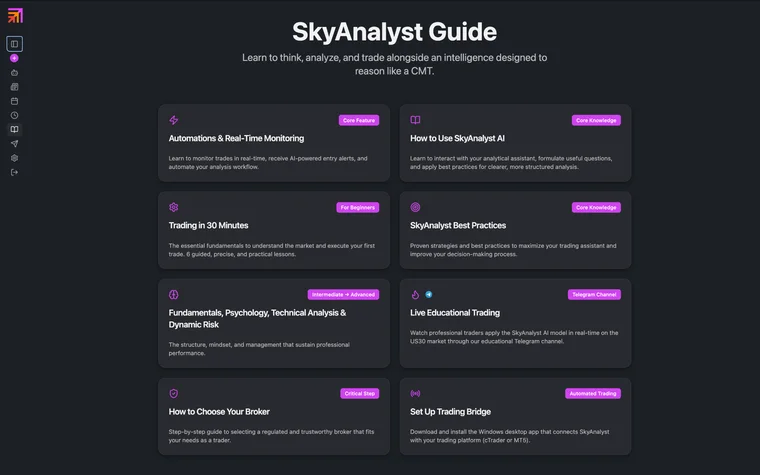 SkyAnalyst Guide Overview