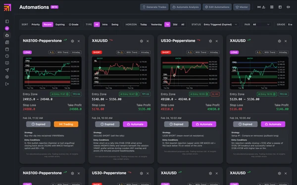 Automations with AI Entry Alerts
