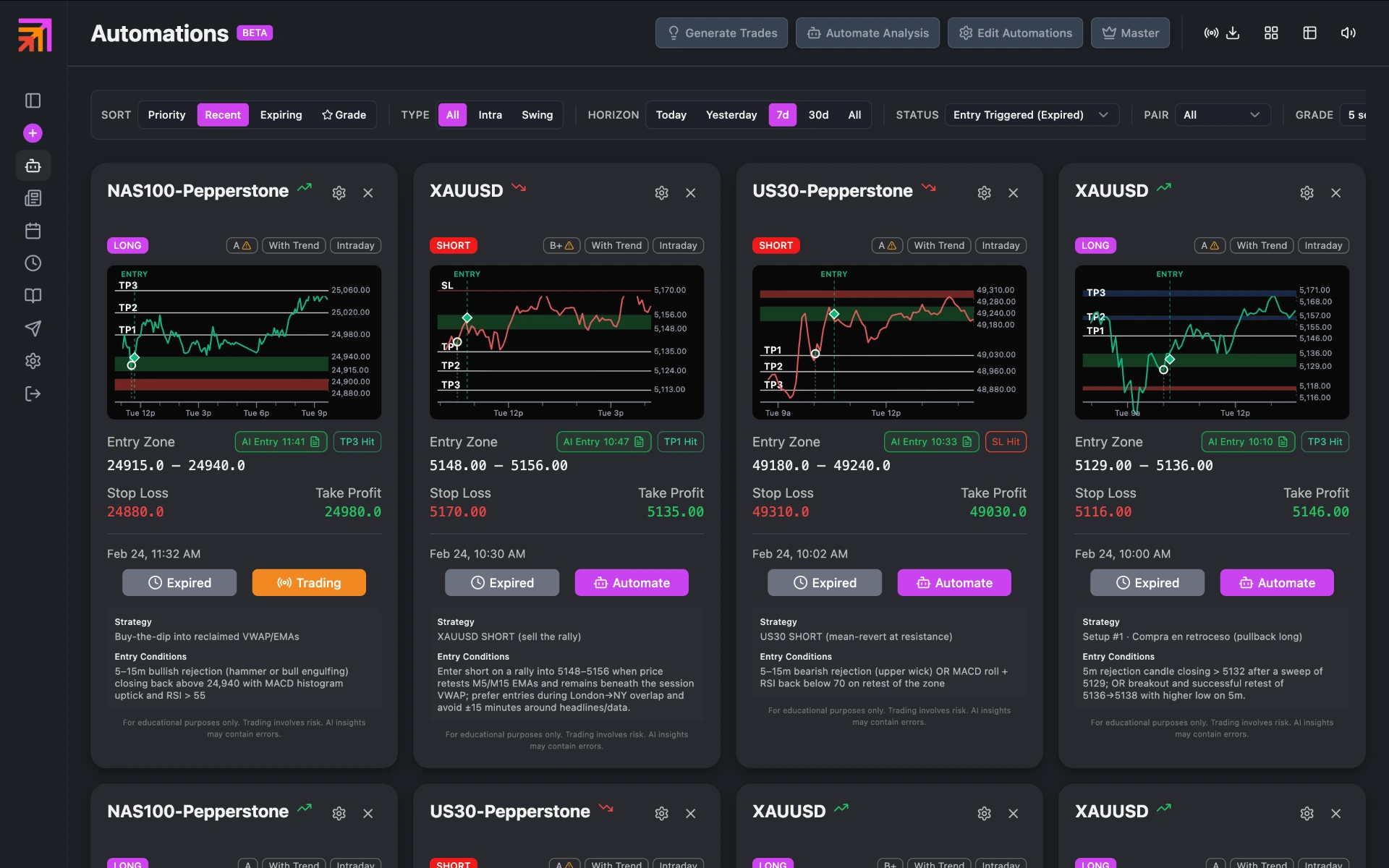 Automations with AI Entry Alerts